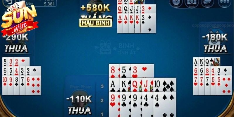 Giới thiệu sơ lược về game mậu binh Sunwin
